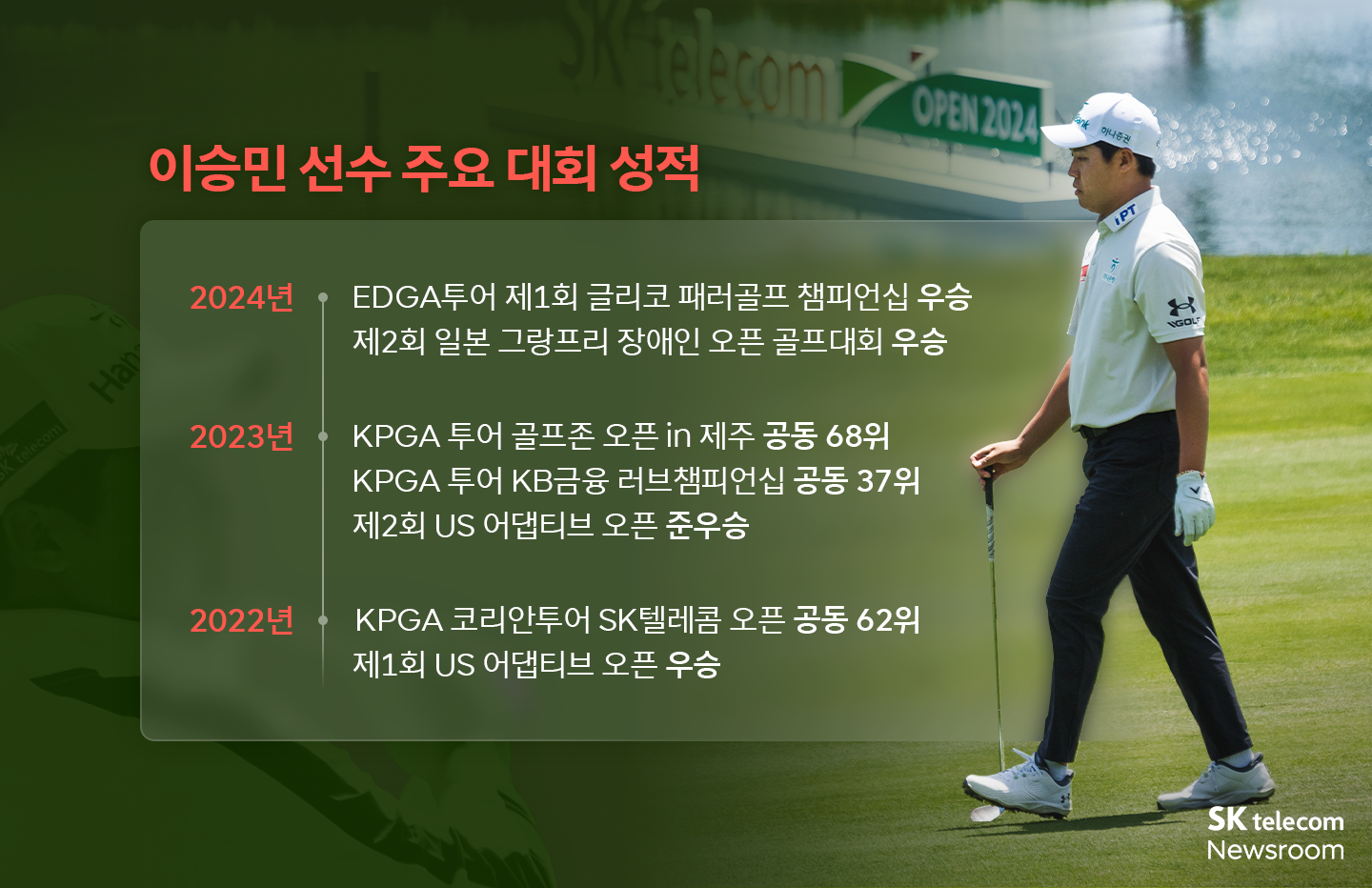 우승컵 다시 되찾아 올게요 US 어댑티브 오픈 초대 챔피언 이승민 인터뷰