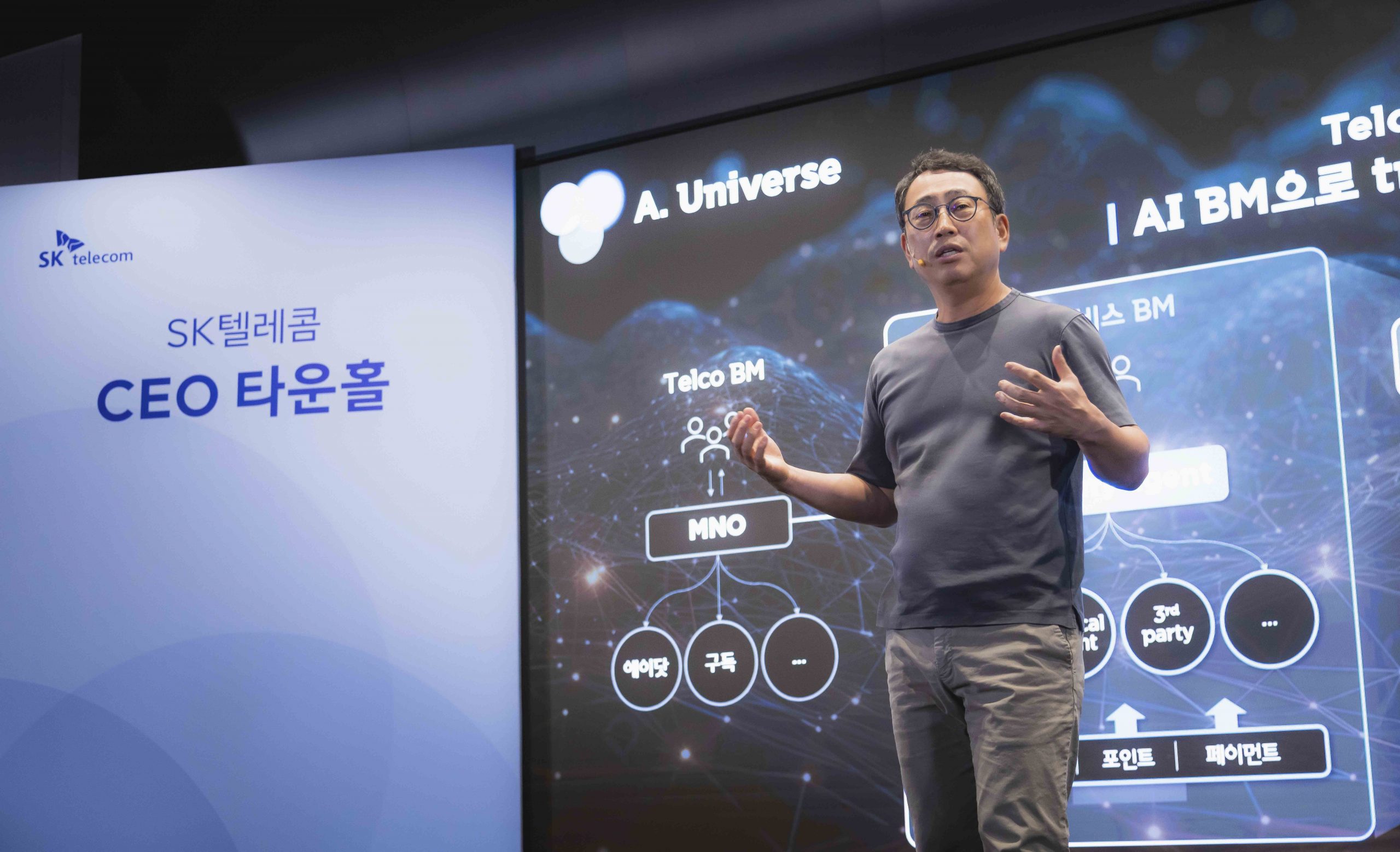 SKT 유영상 CEO “AI & OI를 통해 글로벌 AI컴퍼니로 도약”