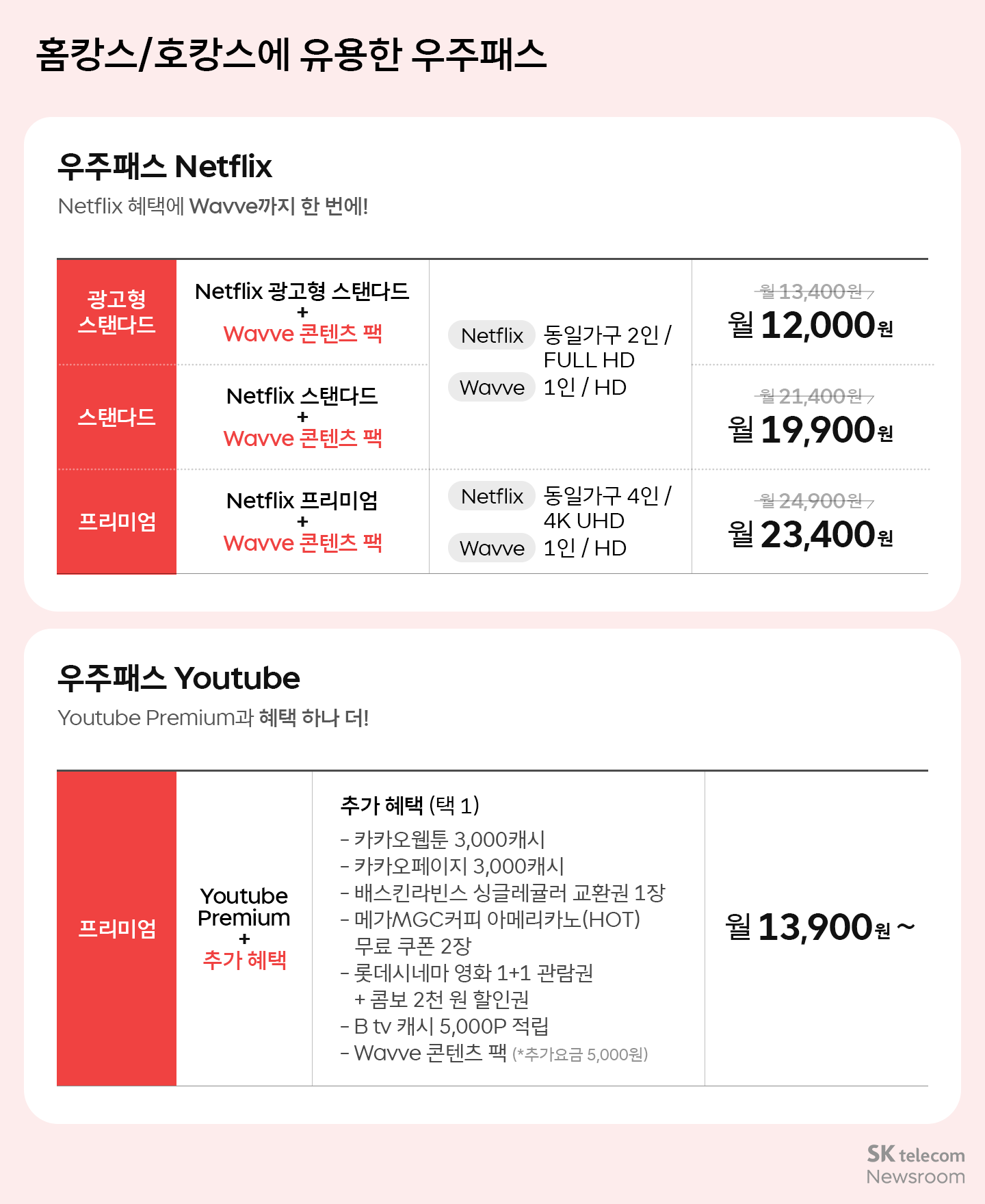 휴가철 유용하게 사용할 수 있는 SKT 서비스 모음