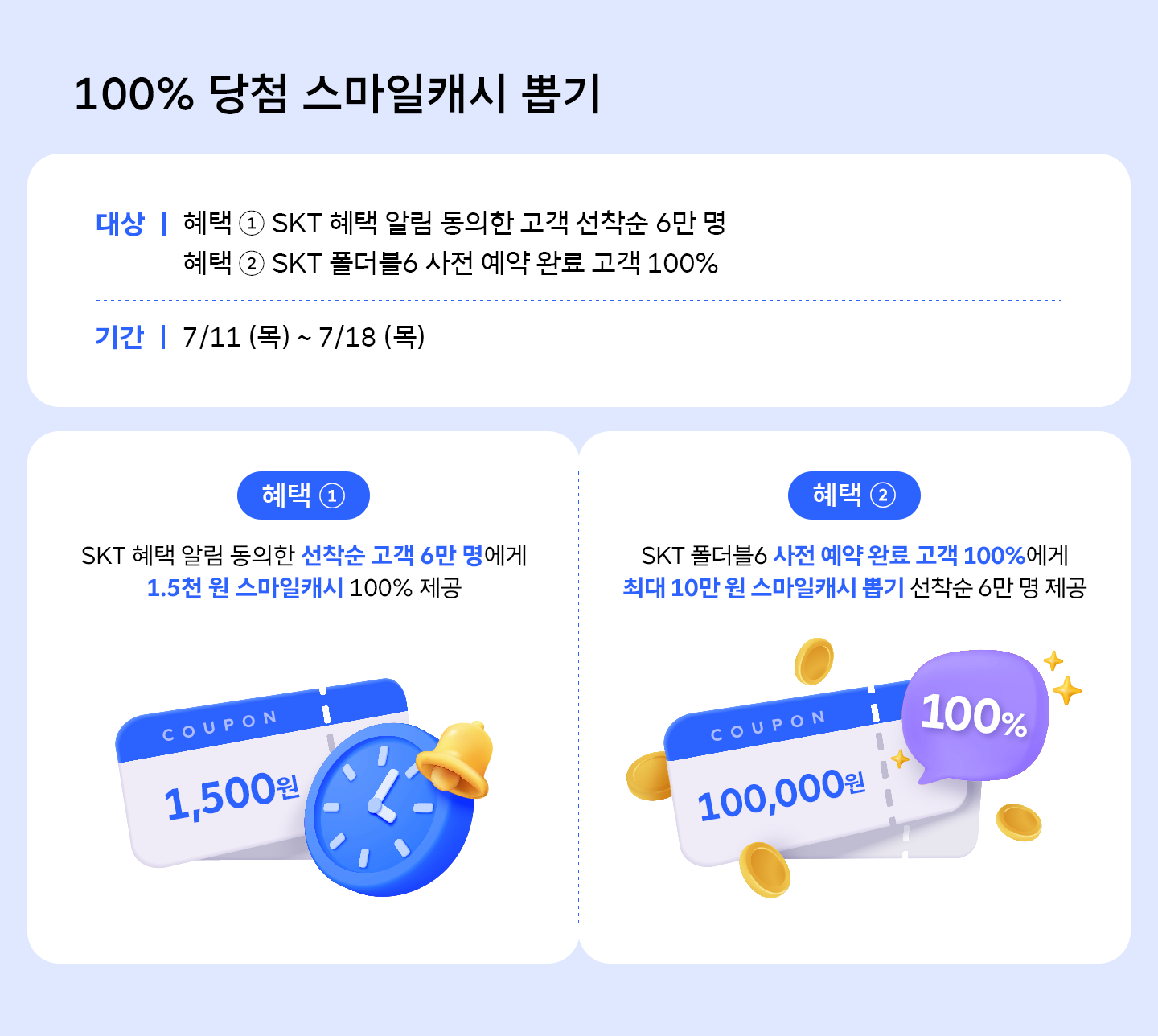 AI 폴더블 폰 갤럭시 Z 폴드6 Z 플립6, SKT만의 자신 있는 혜택은