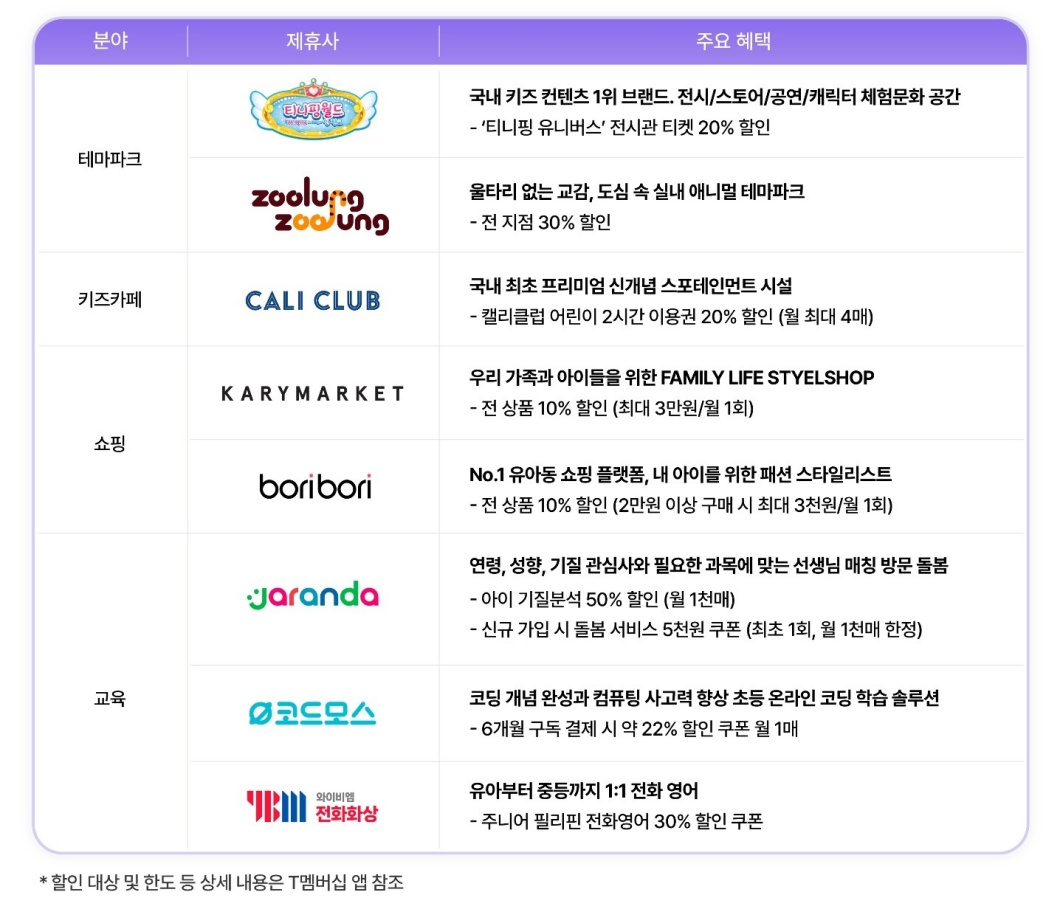 SKT T멤버십으로 육아 부담 더세요