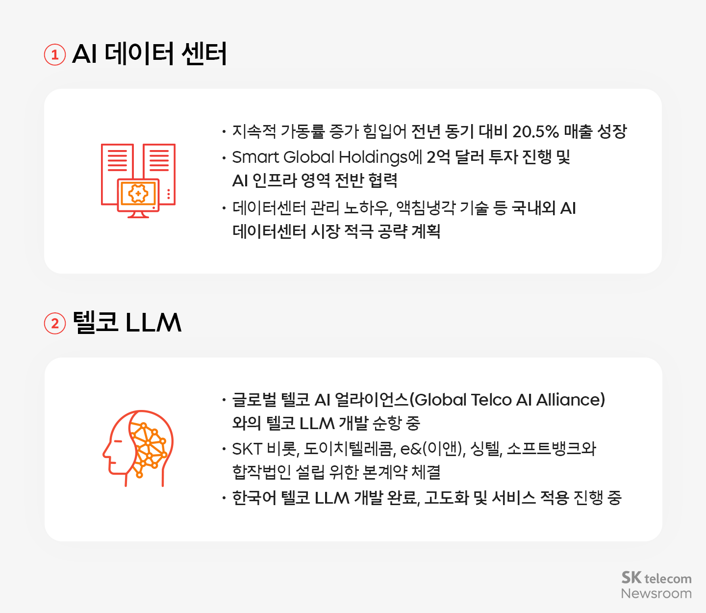 SK텔레콤 2024년 2분기 실적발표 인포그래픽_03