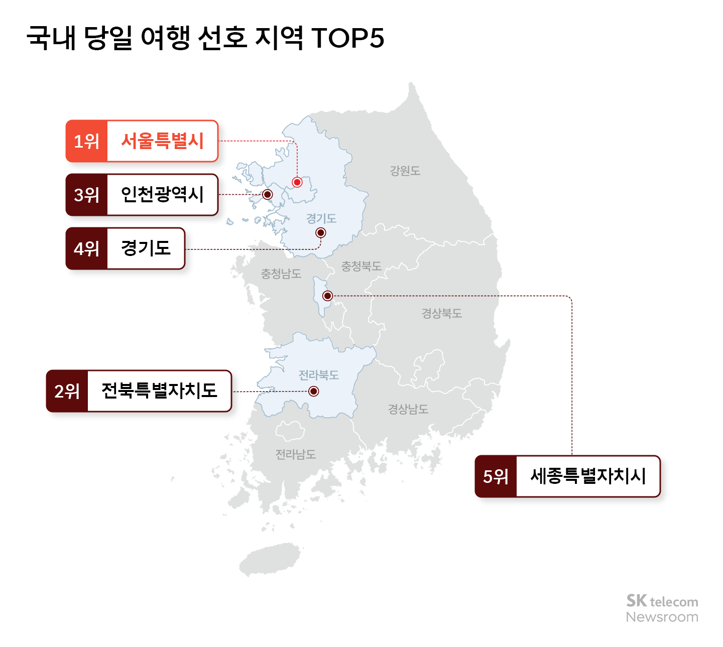 리트머스로 분석하는 국내 여행 트렌드 인기 지역 1위 강원도 2위는 어디