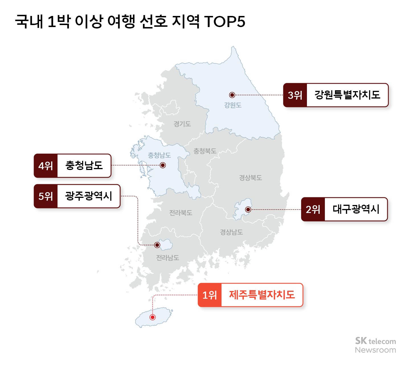 리트머스로 분석하는 국내 여행 트렌드 인기 지역 1위 강원도 2위는 어디