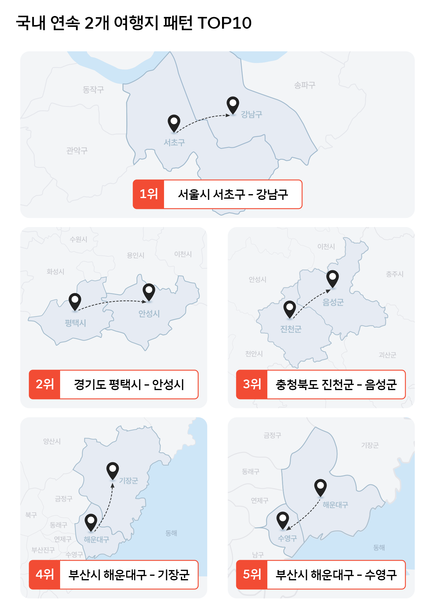 리트머스로 분석하는 국내 여행 트렌드 인기 지역 1위 강원도 2위는 어디