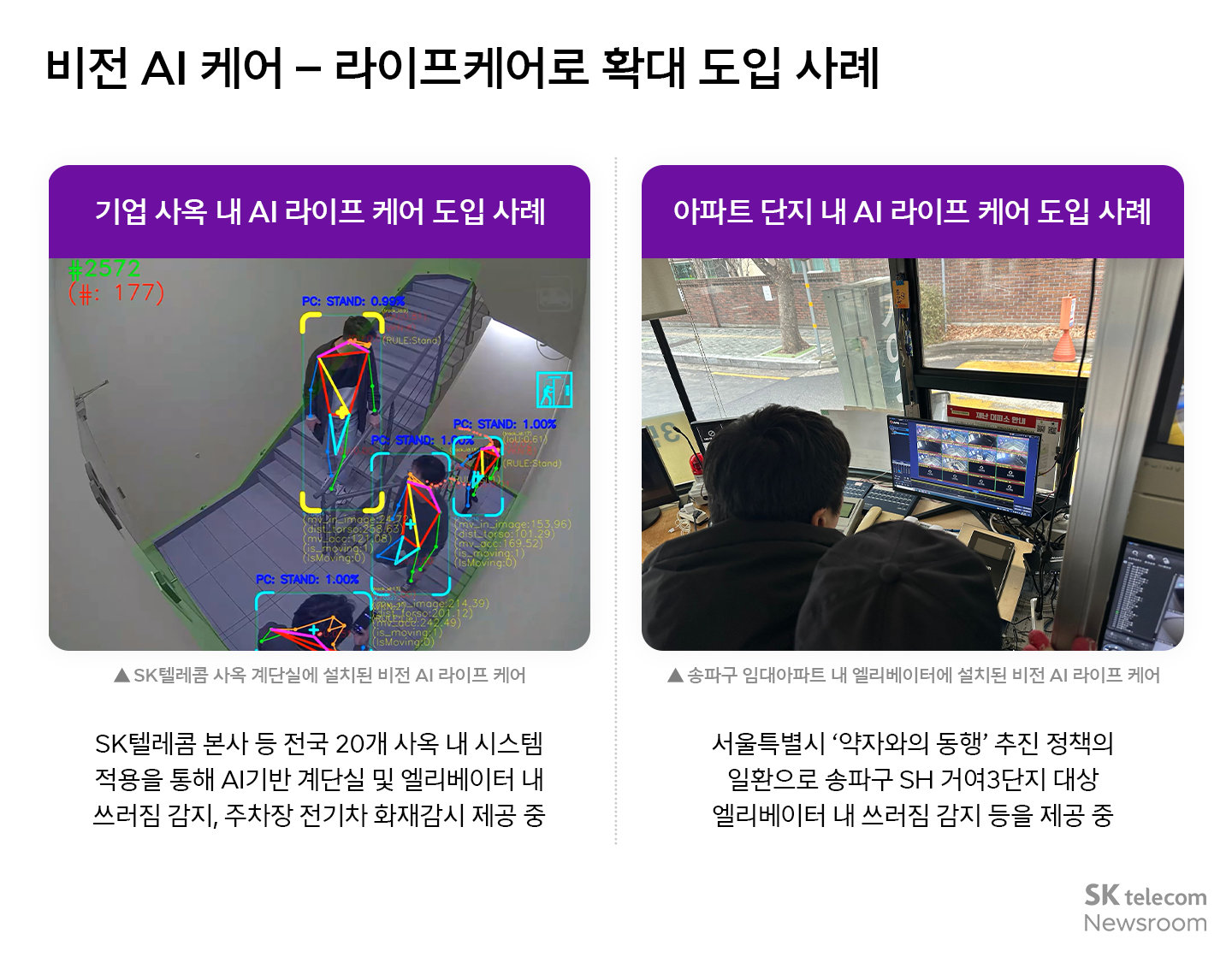모두를 위한 AI SKT 비전 AI 케어 ‘Carevia’ 