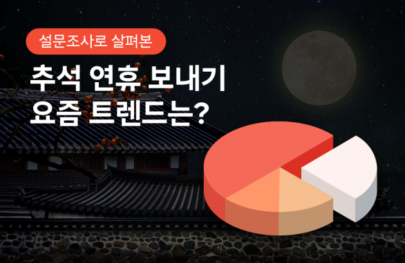 추석 연휴 보내는 요즘 트렌드 설문조사_pc