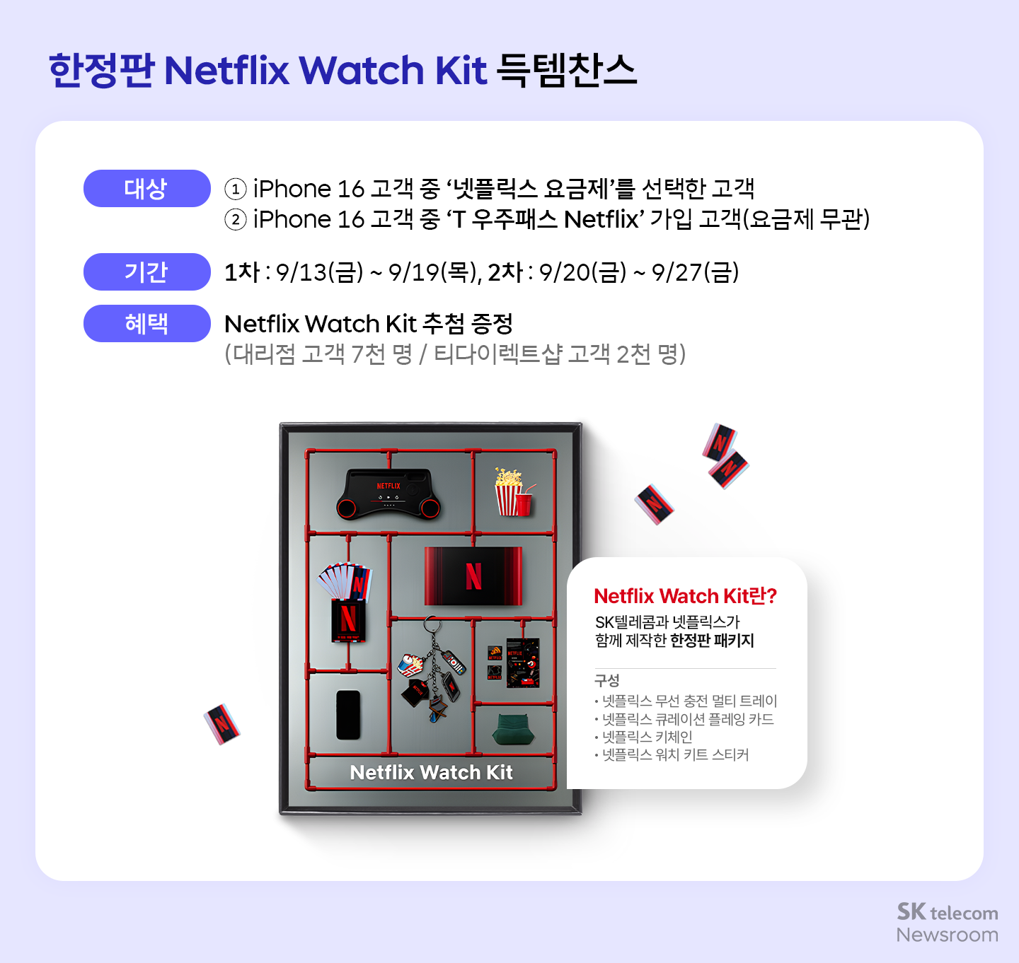 SK텔레콤 아이폰 16 구매 혜택_01