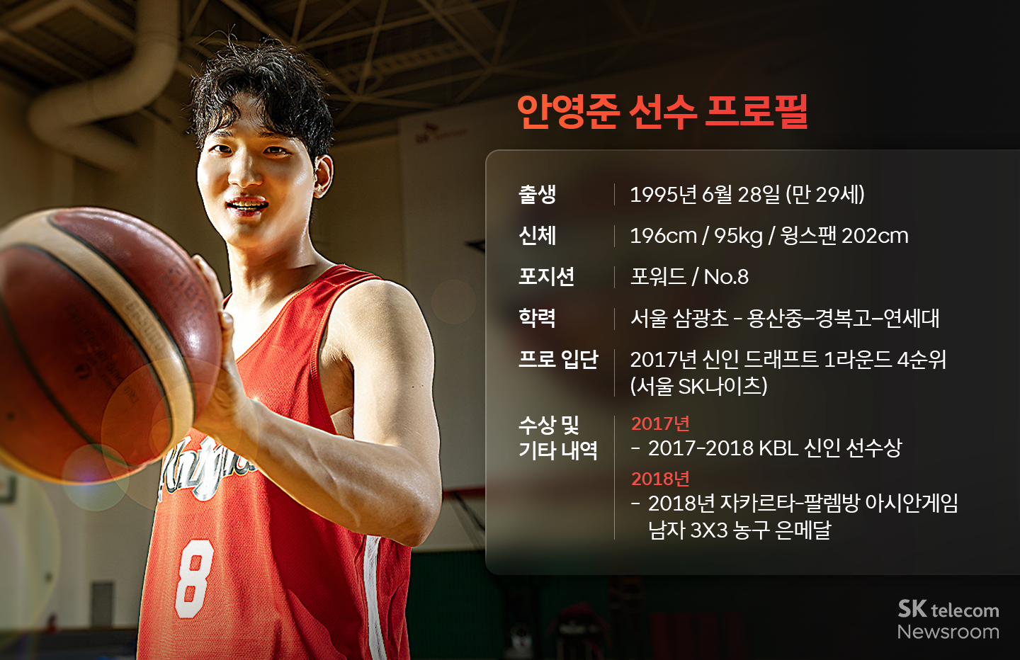 SK나이츠 안영준 선수 인터뷰_04