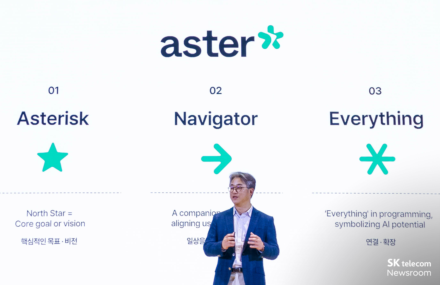 [SK AI SUMMIT 2024] “AI TOMORROW, AI TOGETHER” SK AI SUMMIT 2024, 글로벌 AI 기술의 장