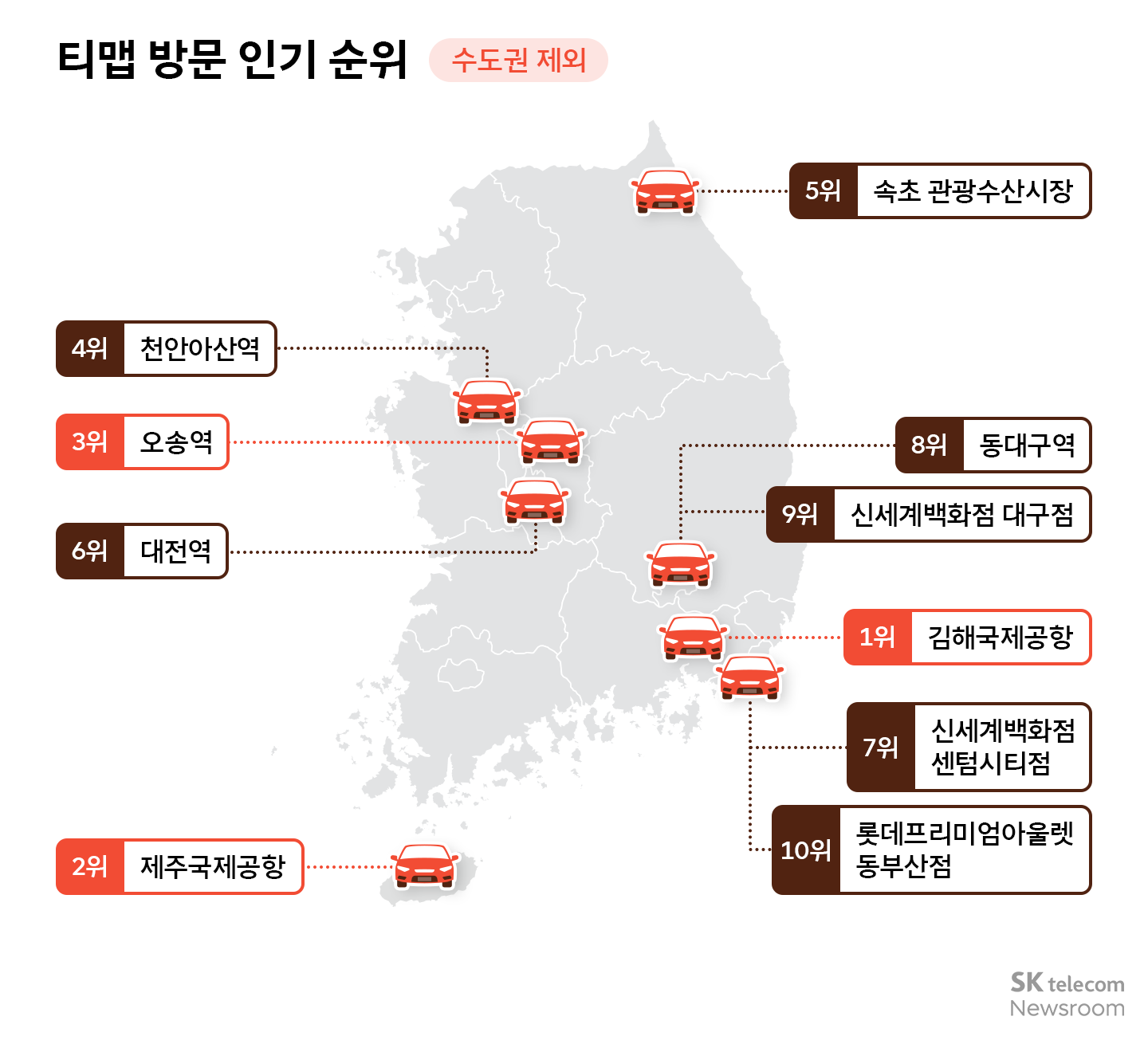 22.2억 회 티맵 검색 데이터로 보는 올해 핫플레이스는?