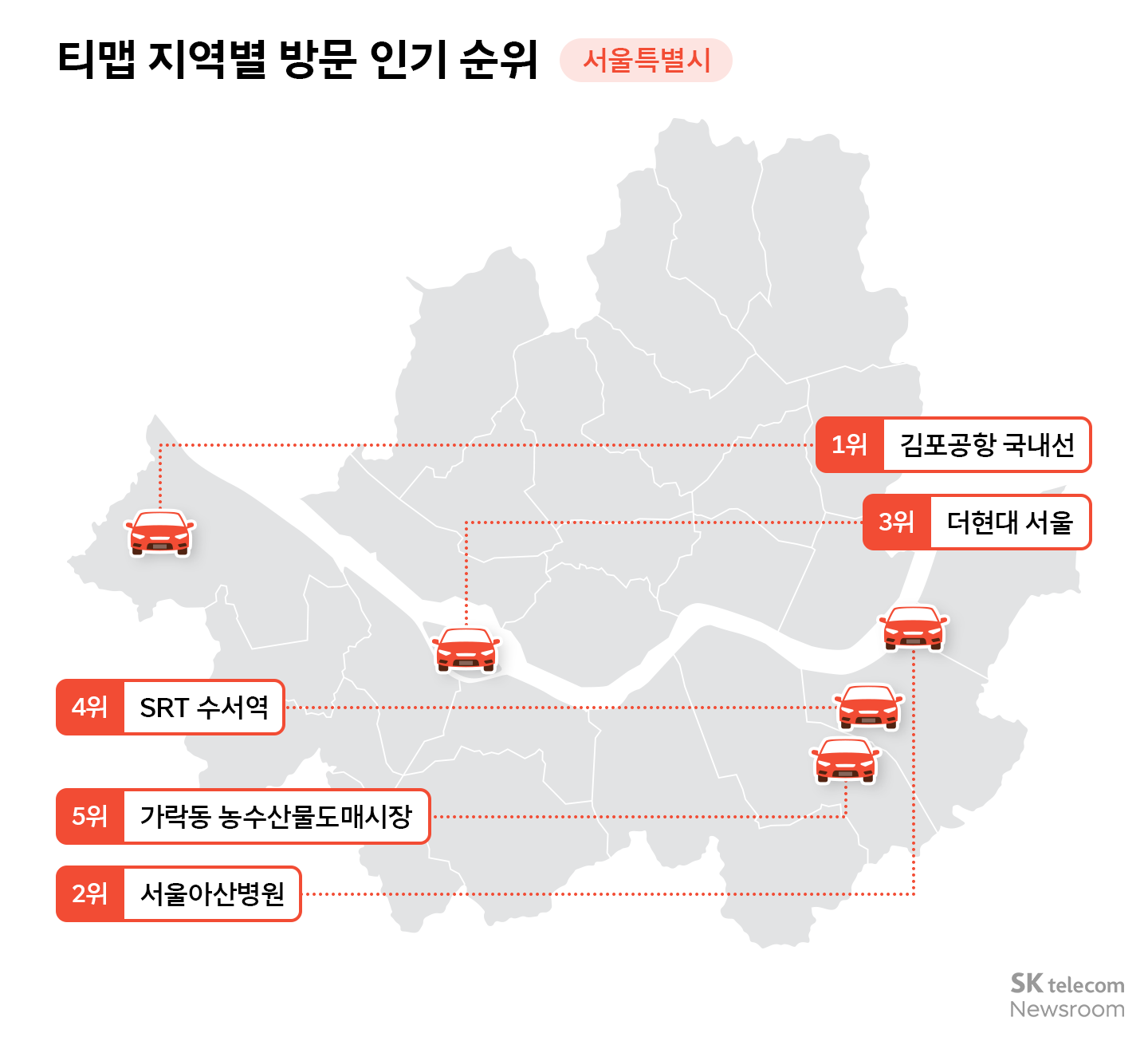 22.2억 회 티맵 검색 데이터로 보는 올해 핫플레이스는?