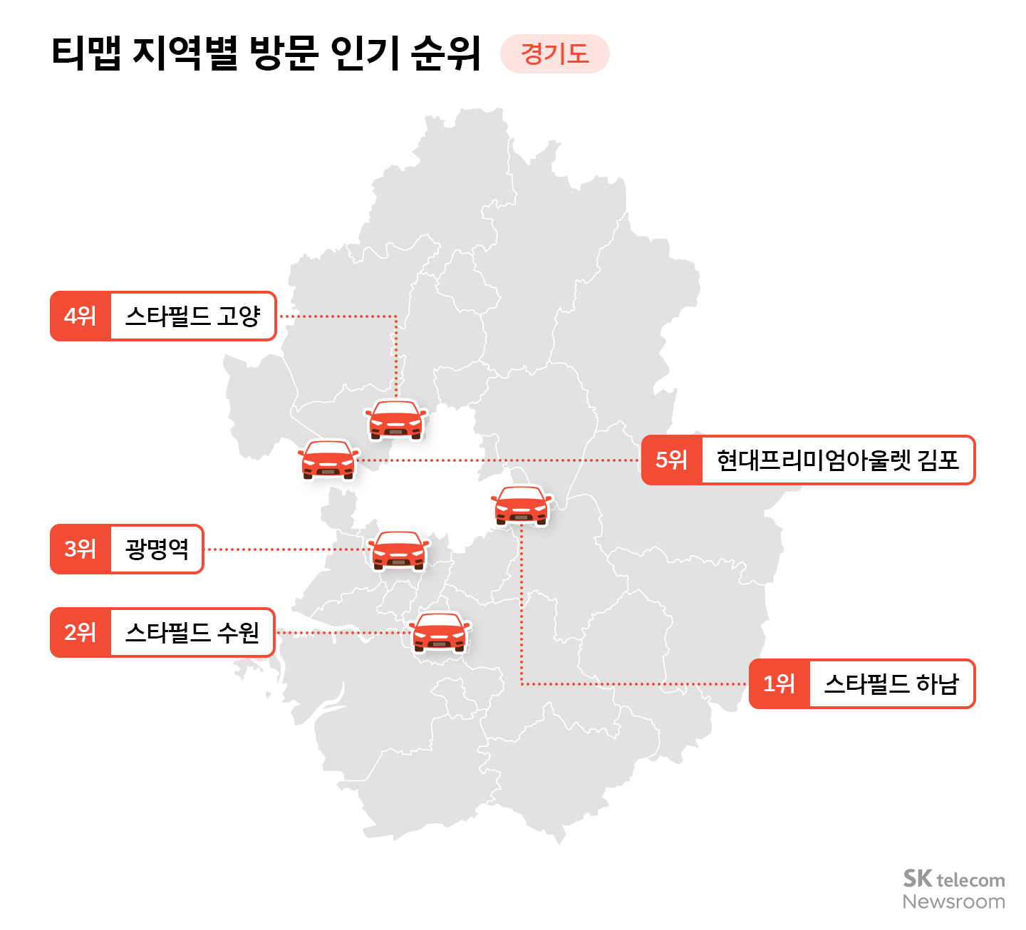22.2억 회 티맵 검색 데이터로 보는 올해 핫플레이스는?