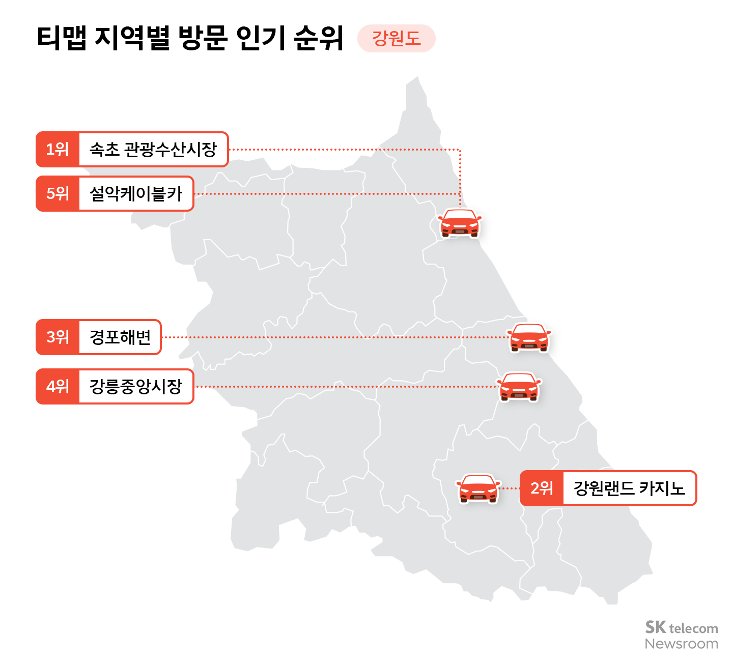 22.2억 회 티맵 검색 데이터로 보는 올해 핫플레이스는?