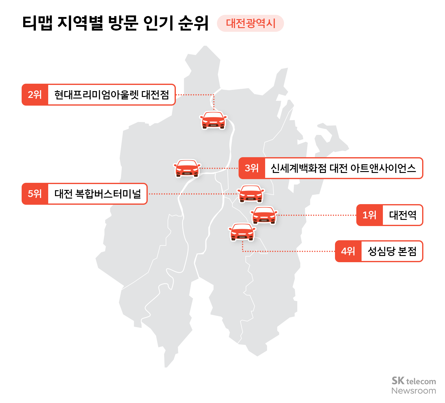 22.2억 회 티맵 검색 데이터로 보는 올해 핫플레이스는?