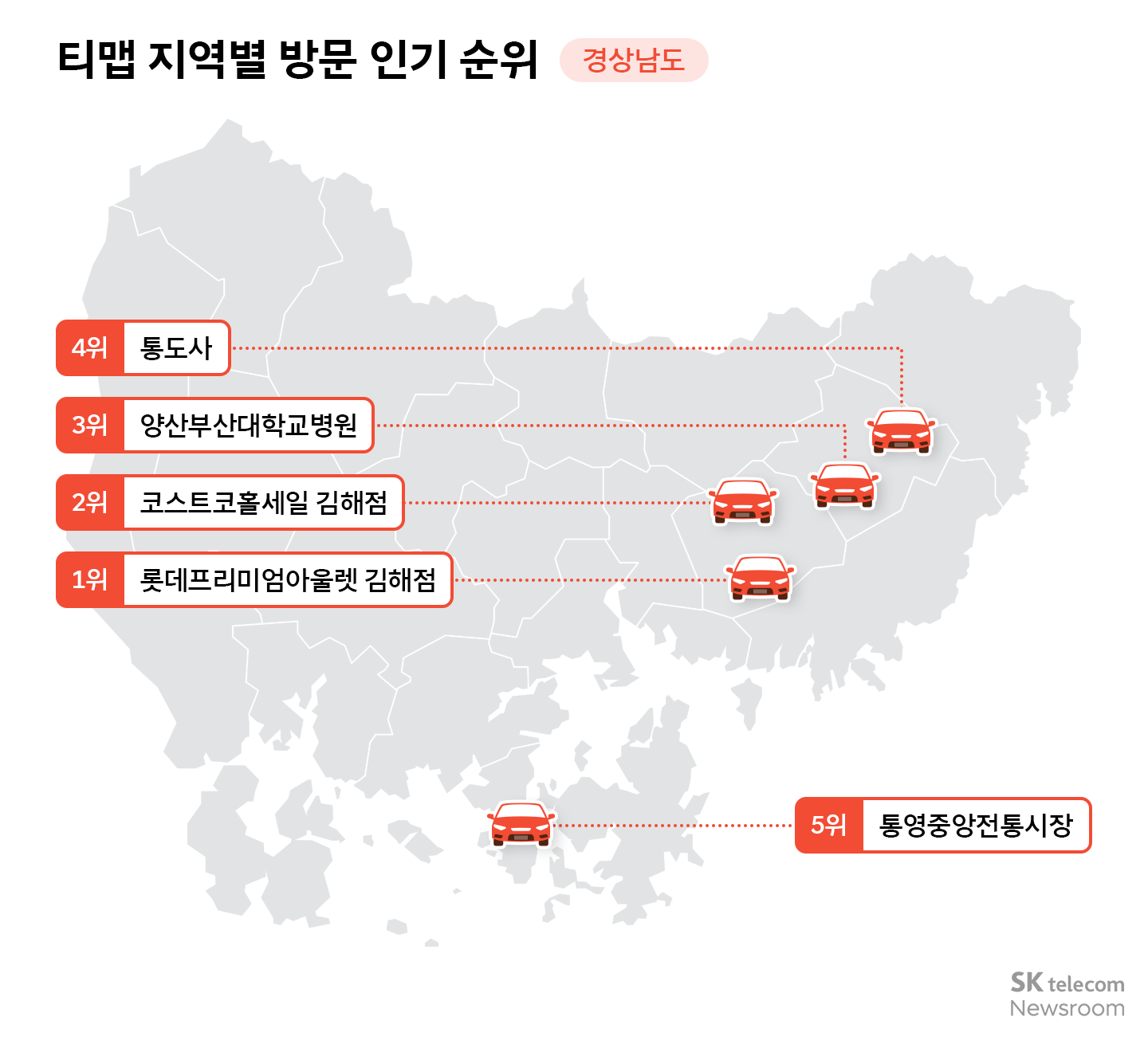 22.2억 회 티맵 검색 데이터로 보는 올해 핫플레이스는?