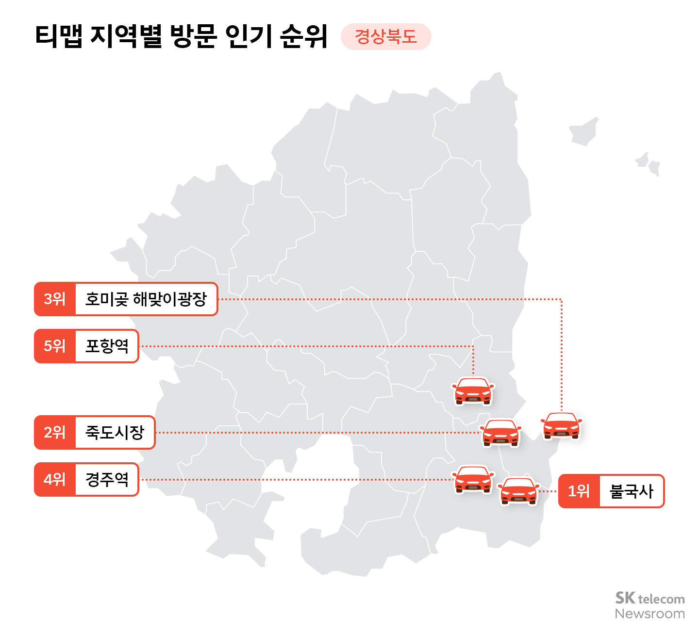 22.2억 회 티맵 검색 데이터로 보는 올해 핫플레이스는?