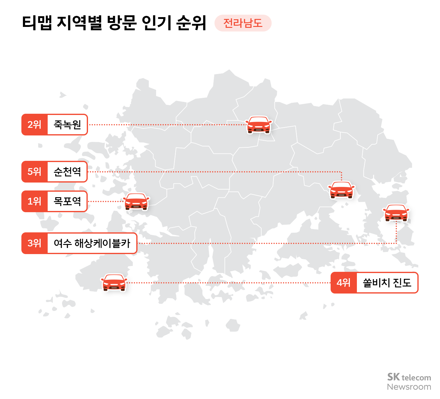22.2억 회 티맵 검색 데이터로 보는 올해 핫플레이스는?