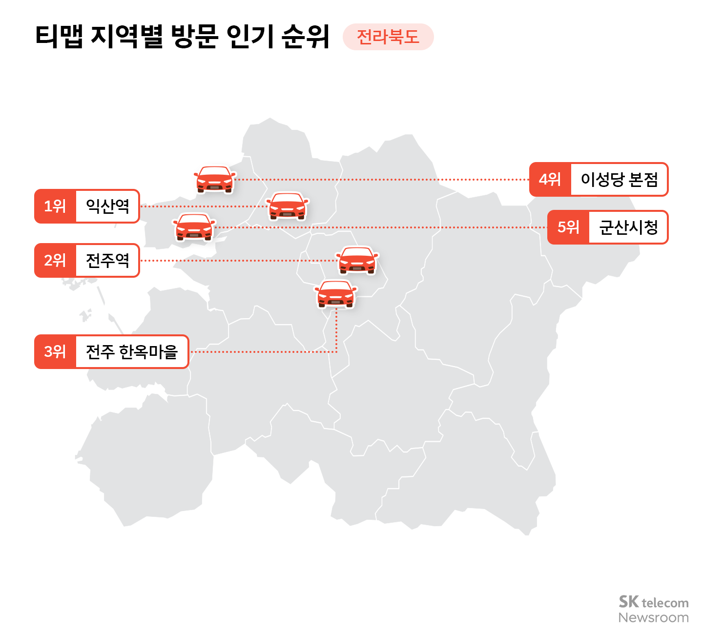 22.2억 회 티맵 검색 데이터로 보는 올해 핫플레이스는?