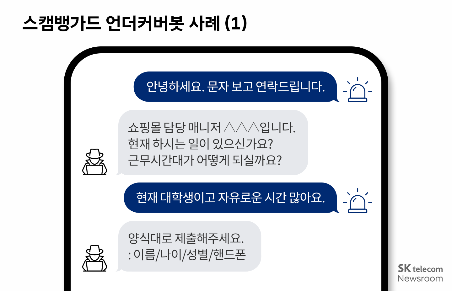 CES 최고혁신상 수상한 스캠뱅가드, 수상 비하인드 스토리