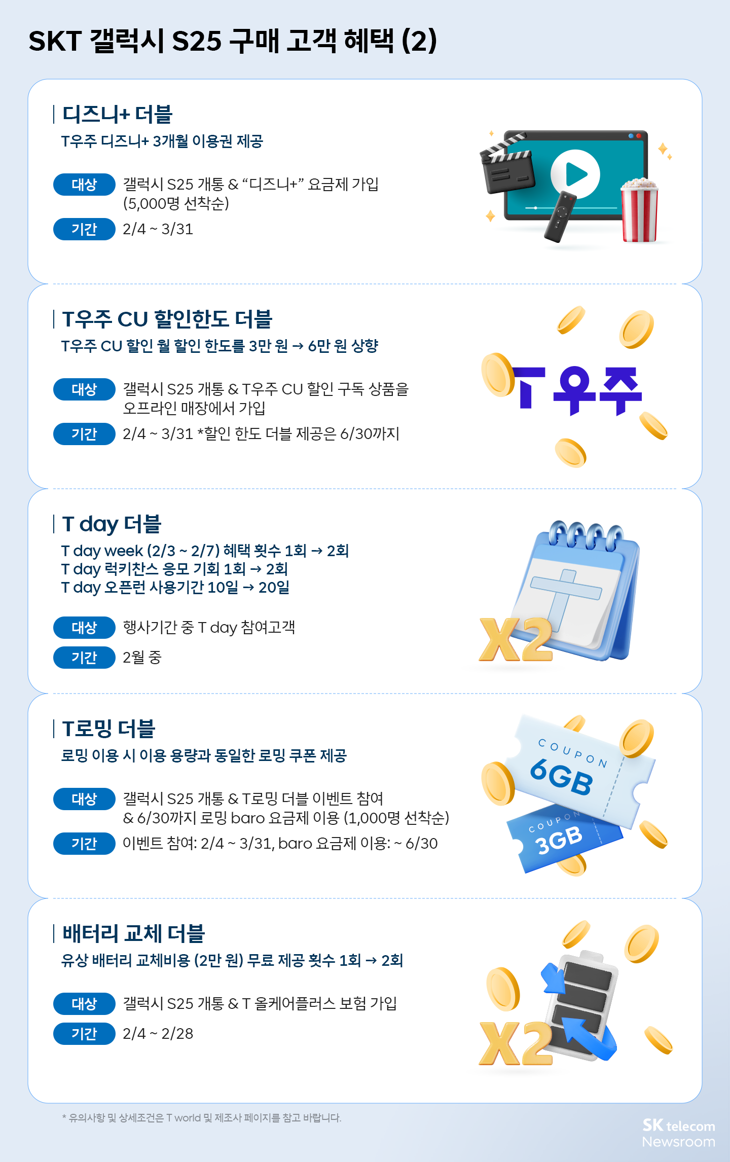 갤럭시 S25, 미리 예약하면 더 많은 혜택! SKT 혜택 모음