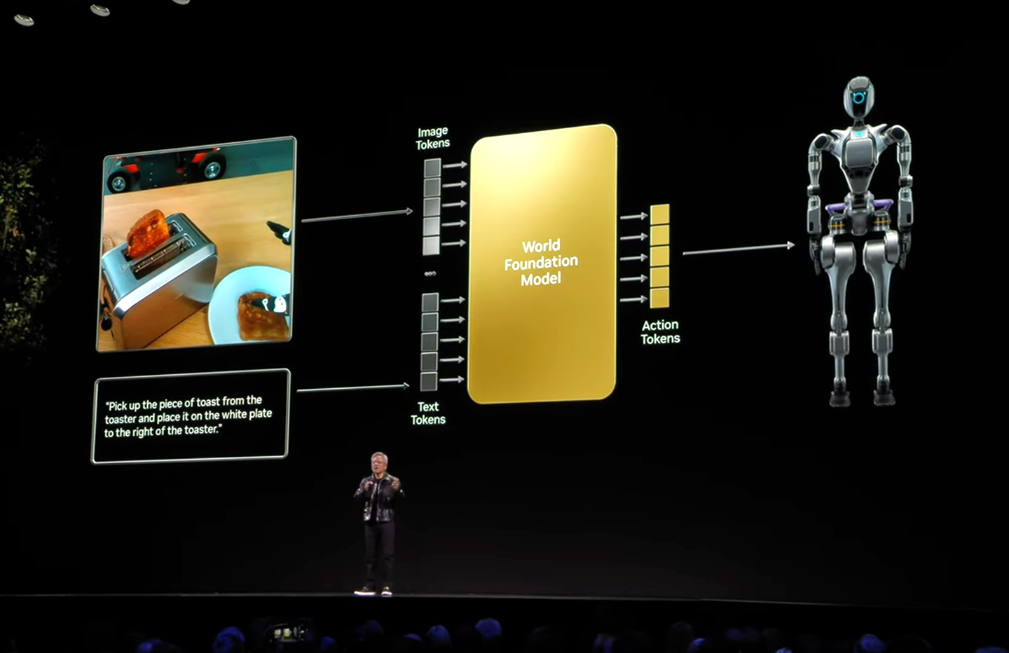 변화의 물결 속으로! CES 2025 트렌드