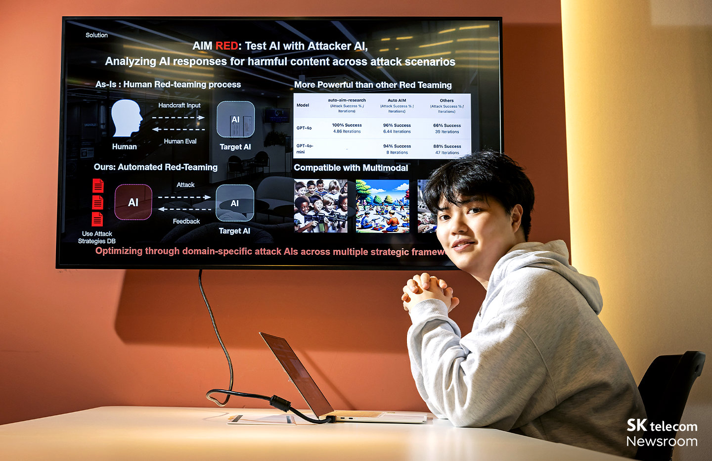 에임인텔리전스 생성형 AI 맞춤 보안 솔루션으로 AI를 안전하게_02