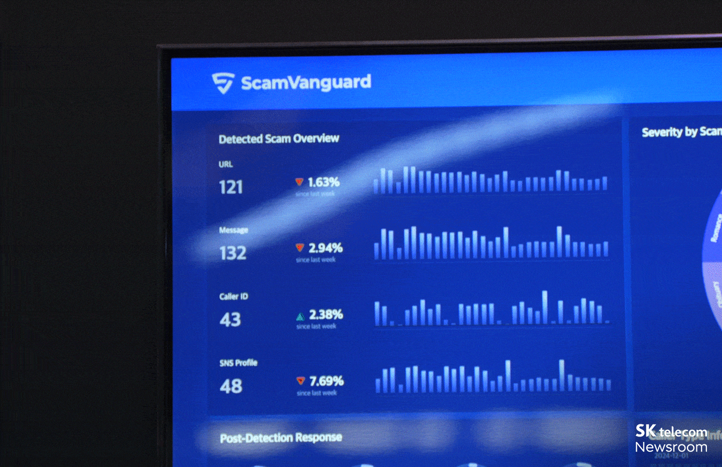 지속 가능한 미래를 그리다 CES 2025 SK 부스 살펴보기