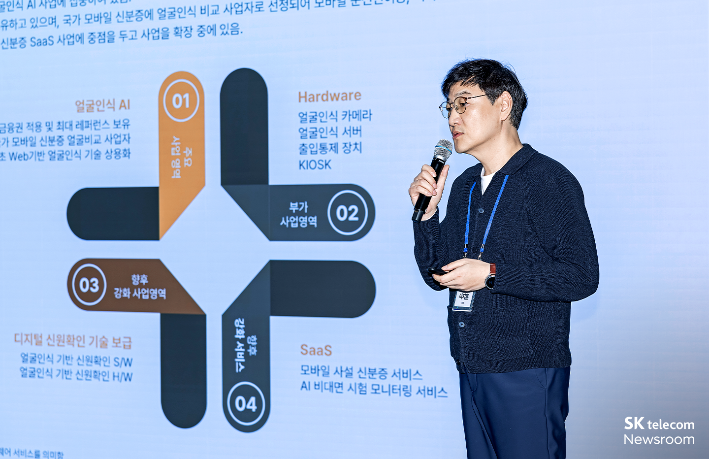 AI 스타트업의 혁신과 성장을 이끌다 AI스타트업 액셀러레이터 2기 데모데이