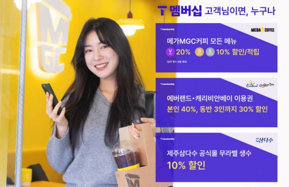SKT T멤버십, 업계 1위 기업들과 신규 제휴 및 멤버십 혜택 대폭 늘린다