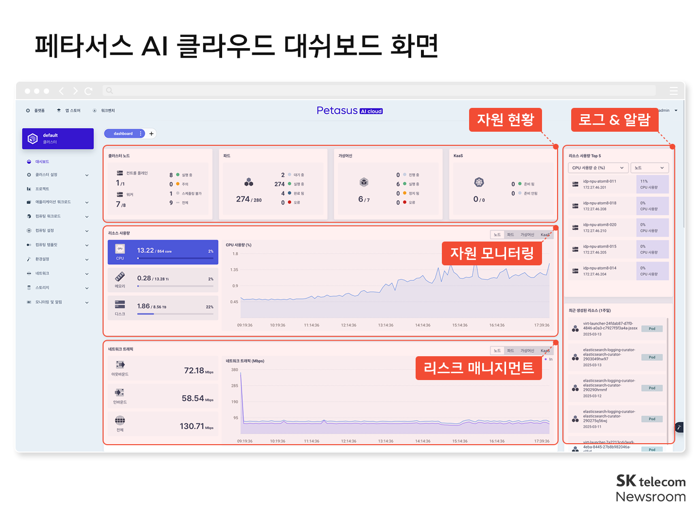 페타서스 AI 클라우드의 GLOMO 어워드 ‘최고의 클라우드 솔루션’ 수상 비하인드