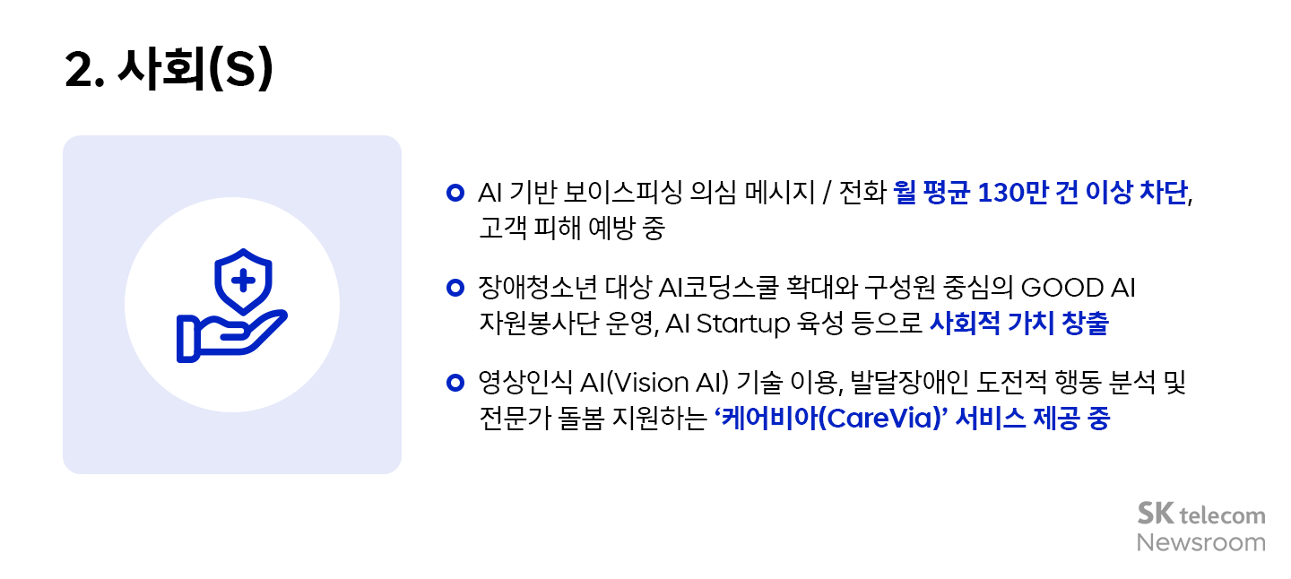 한 눈에 보는 SKT EGS 비전 DO THE GOOD AI_04