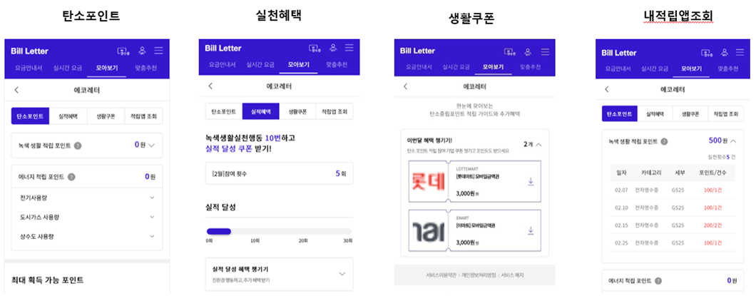 SKT 녹색생활 실천 돕는 ‘에코레터’ 도입