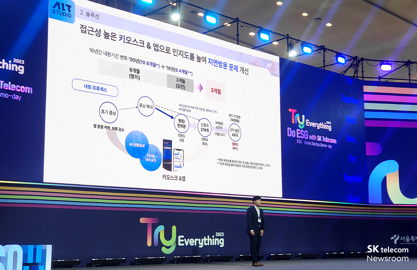 대한민국 대표 ESG 스타트업 육성 프로그램 ESG KOREA 2025 모집_02