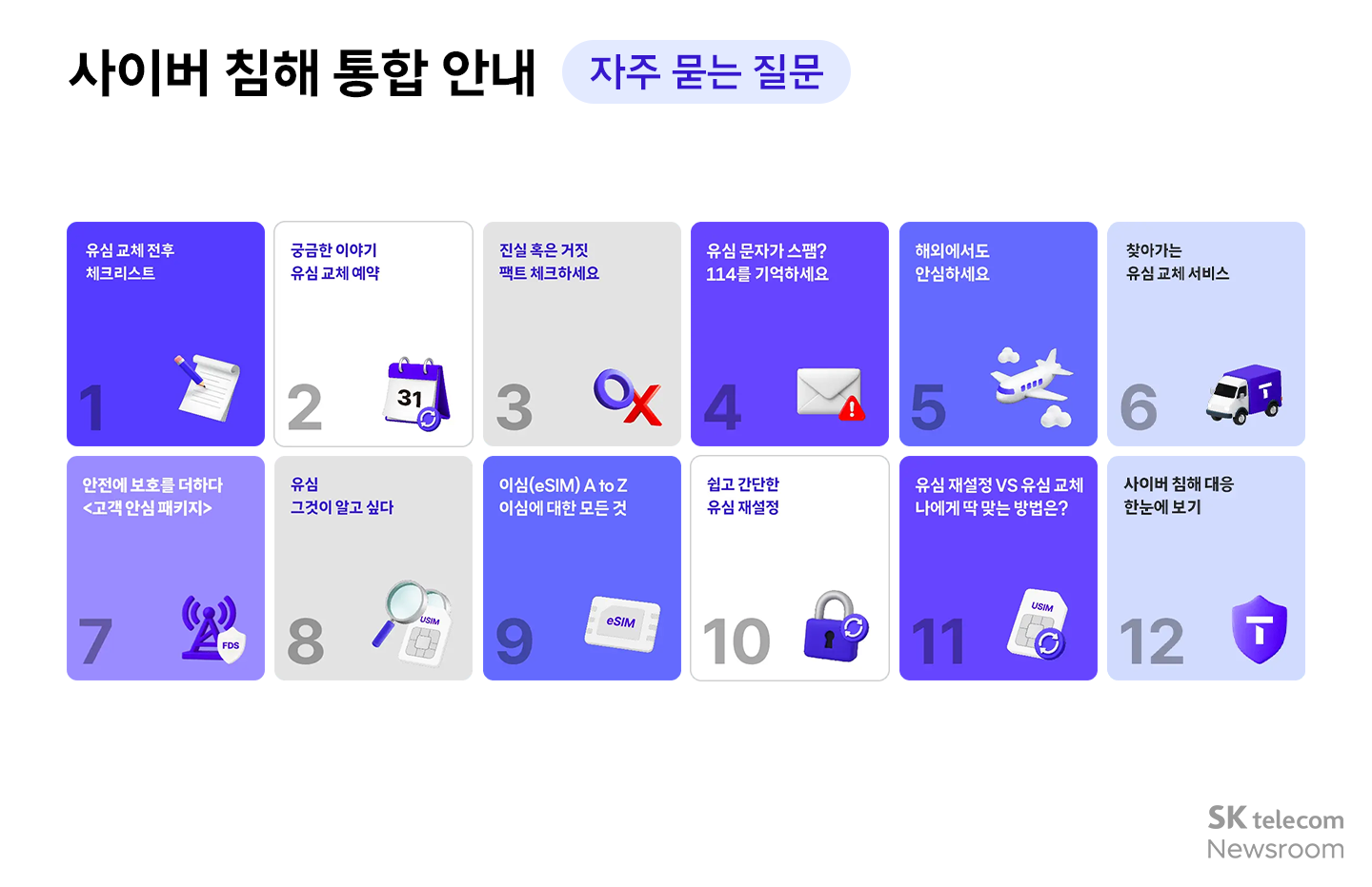 T월드 내 사이버 침해 통합 안내 페이지 오픈 고객 보호 정보 제공 강화