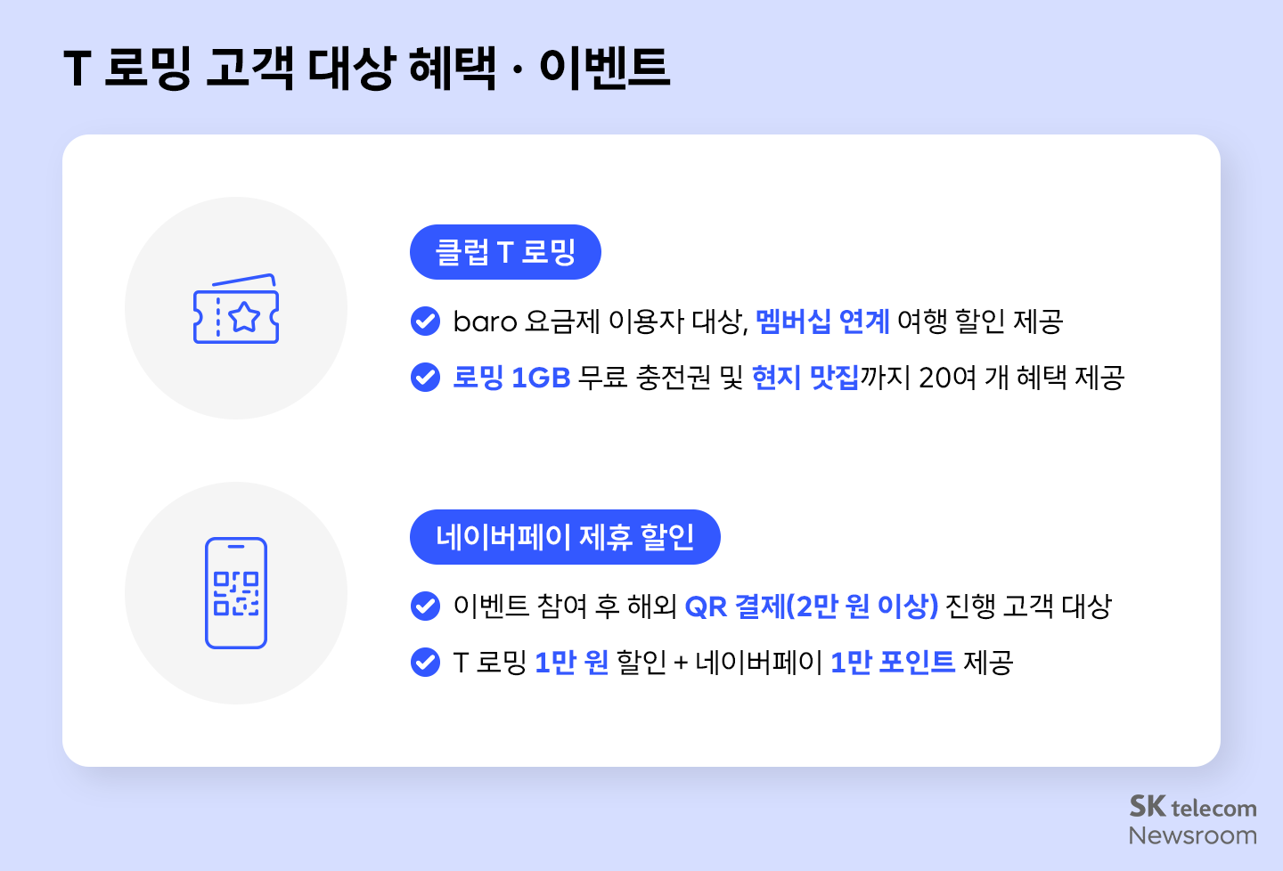 해외여행을 위한 SKT 로밍 혜택 가이드