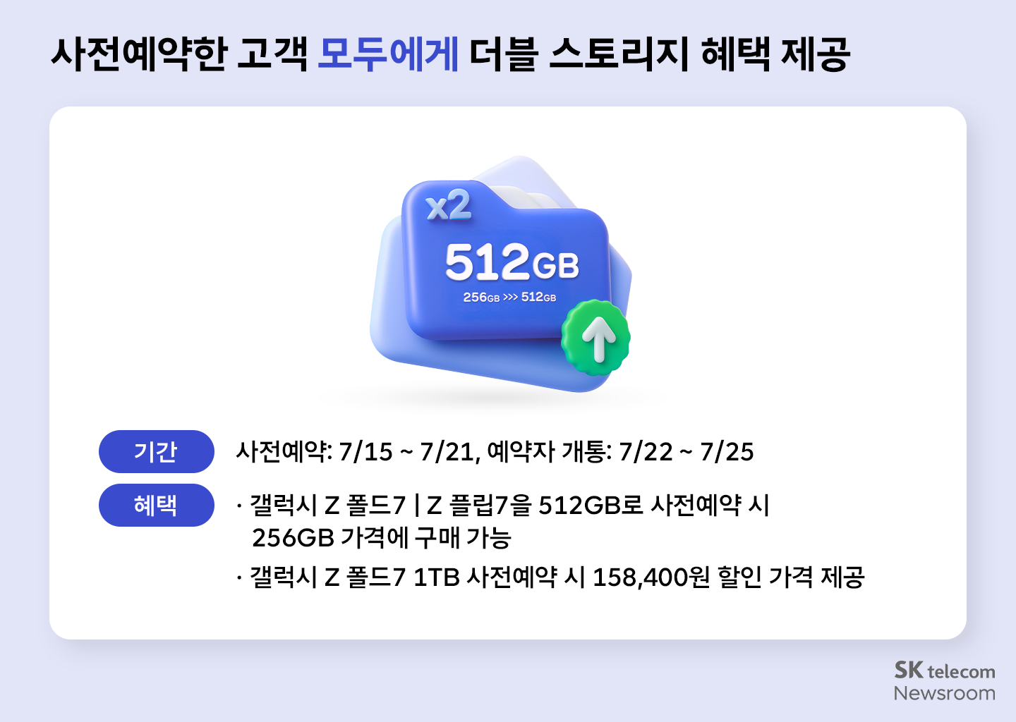 SKT는 모두에게 갤럭시 Z 폴드7 Z 플립7 구매 혜택 모음_03