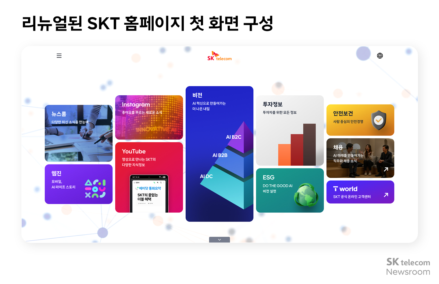 SKT 홈페이지 리뉴얼 고객 중심 UX로 새 단장