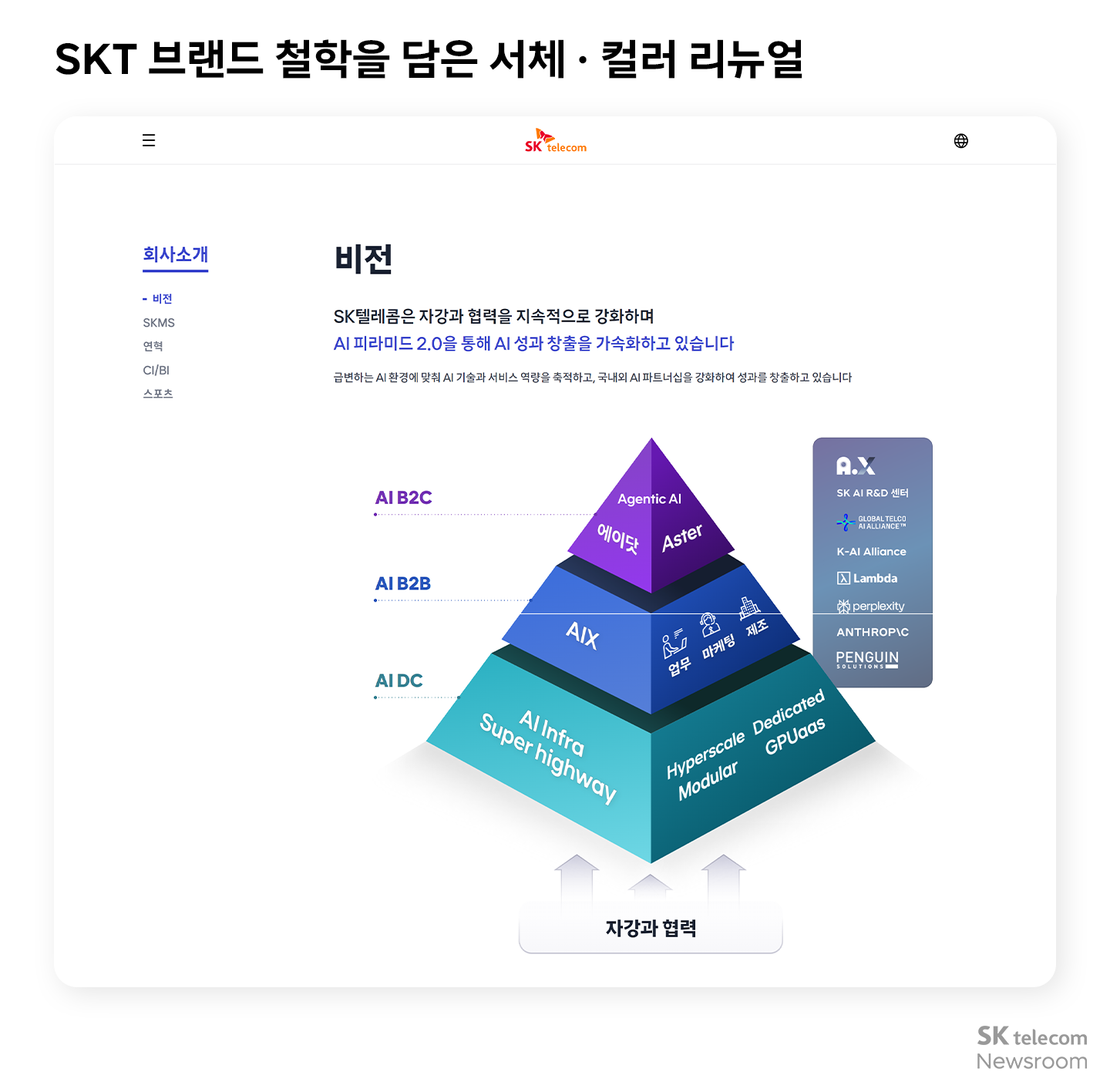 SKT 홈페이지 리뉴얼 고객 중심 UX로 새 단장