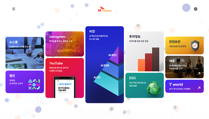 SKT 홈페이지 리뉴얼 고객 중심 UX로 새 단장