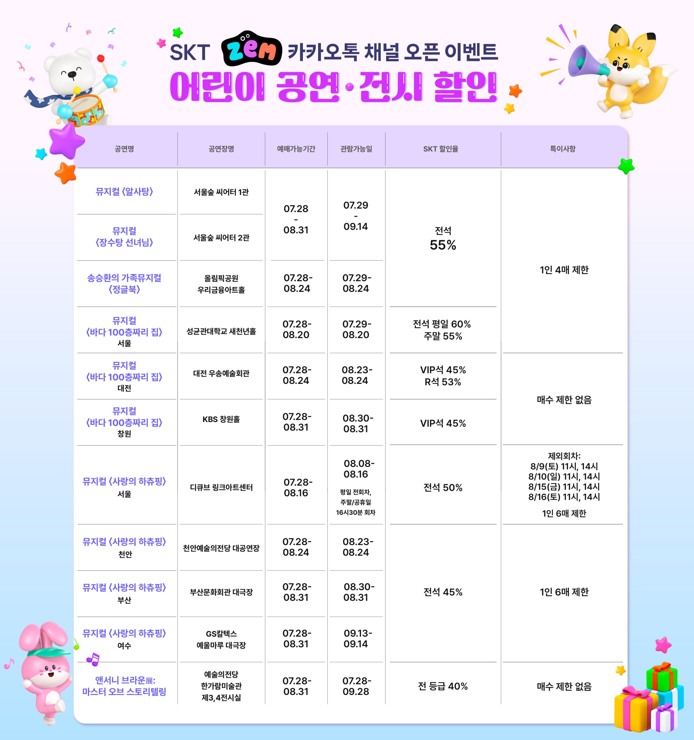 SKT ZEM 카카오톡 채널 오픈 이벤트 여름방학 공연·전시 할인