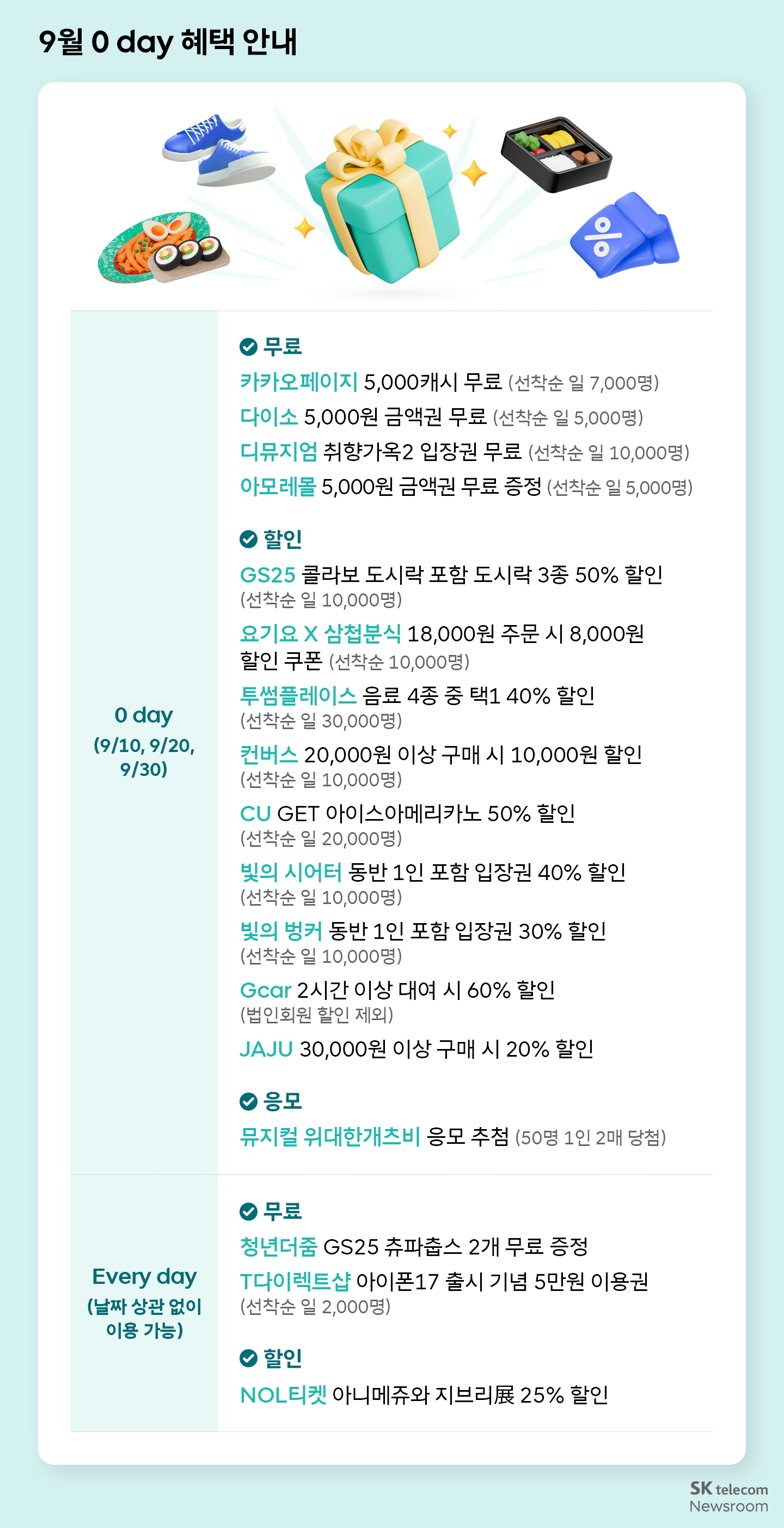 일상부터 여행까지 풍성하게 9월 T 멤버십 혜택 총정리