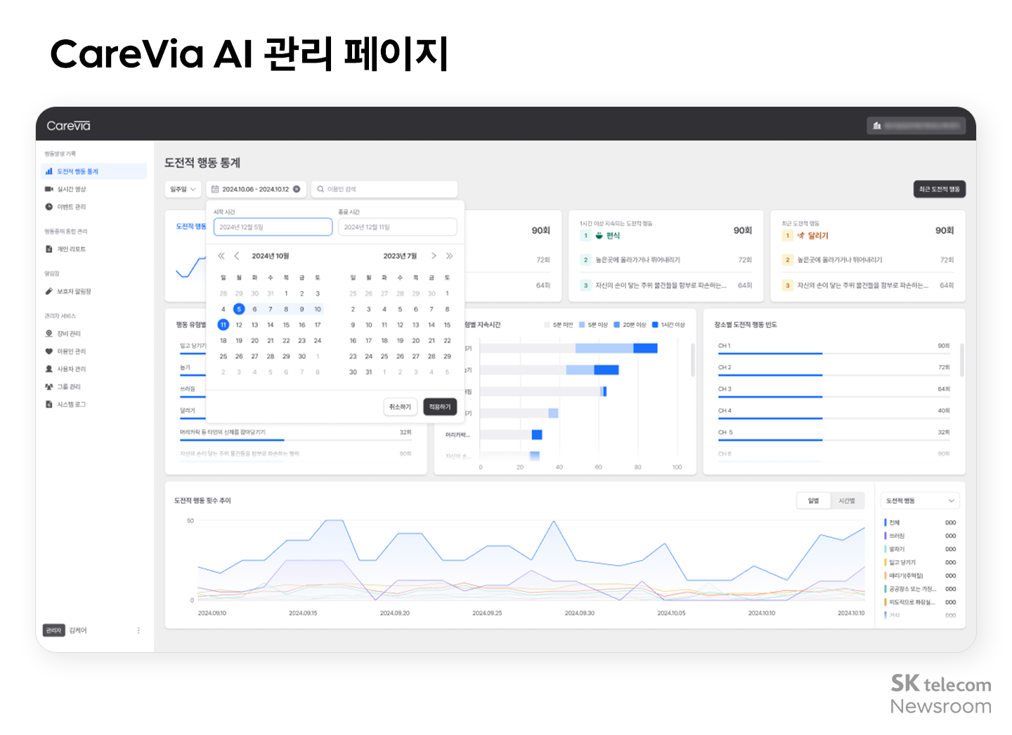 케어비아 CareVia의 AI 관리 페이지