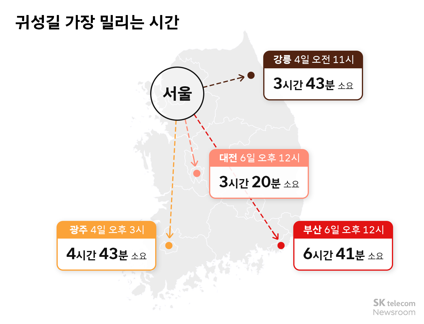 추석 연휴 교통 혼잡도, 6일 정오 귀성·귀경 동시 절정... 덜 밀리는 날은?