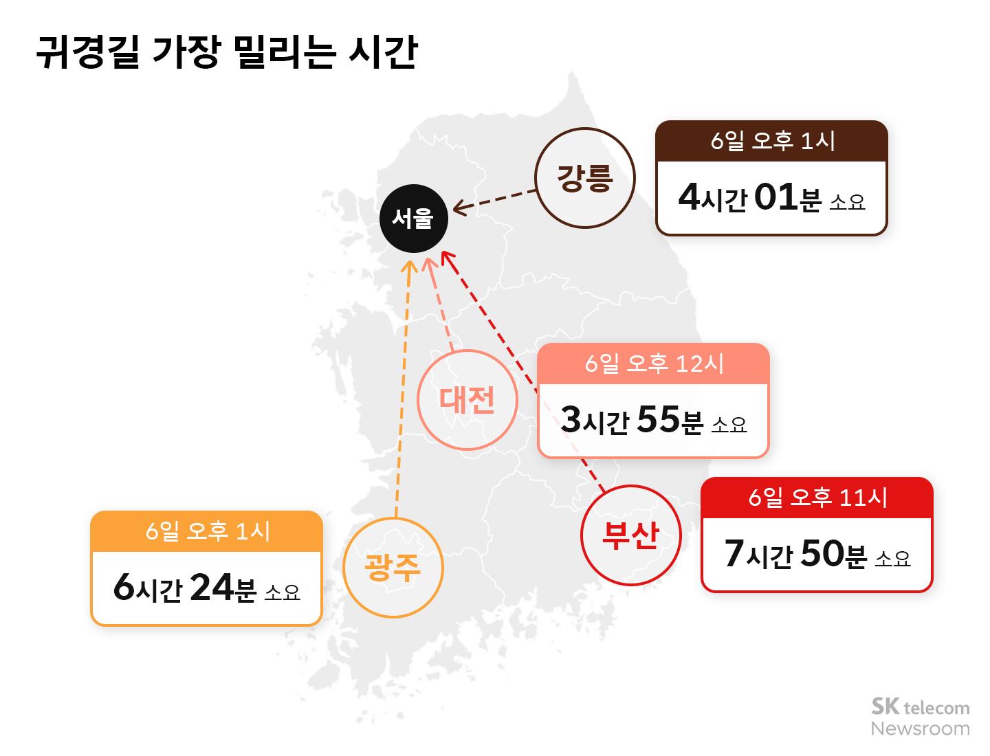 추석 연휴 교통 혼잡도, 6일 정오 귀성·귀경 동시 절정... 덜 밀리는 날은?