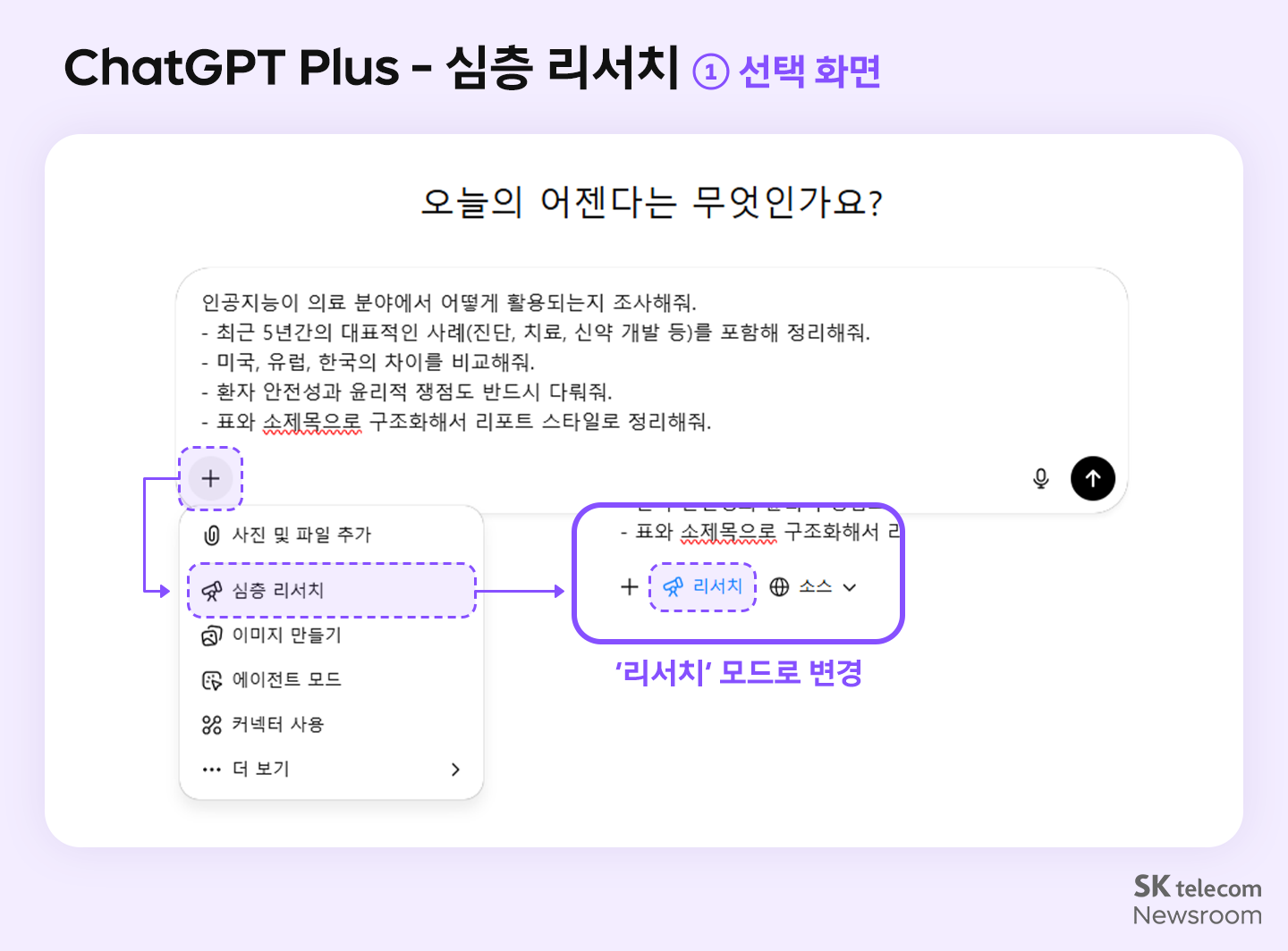 ChatGPT Plus 심층 리서치 선택화면 모습