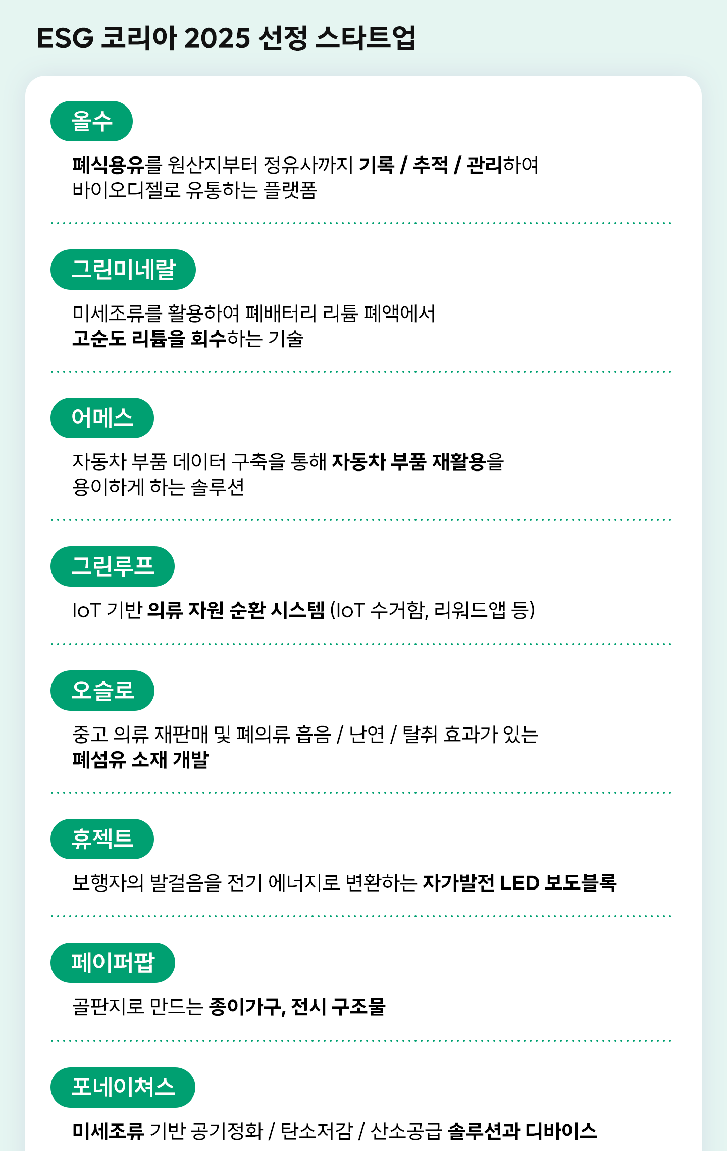 ESG 코리아 선정 스타트업