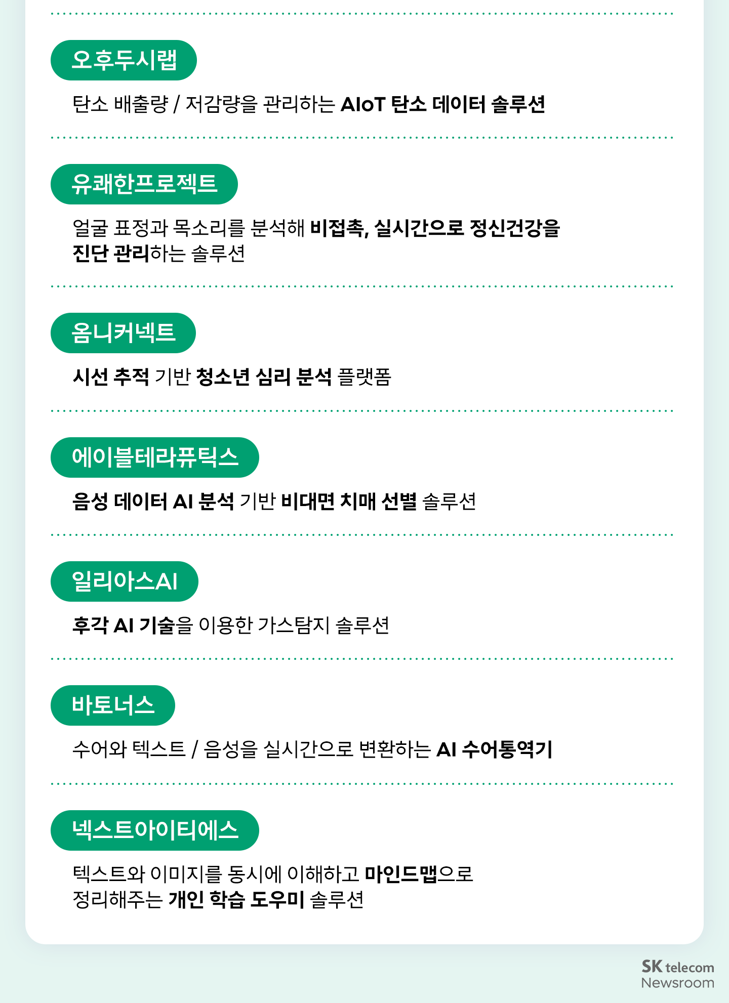 ESG 코리아 선정 스타트업