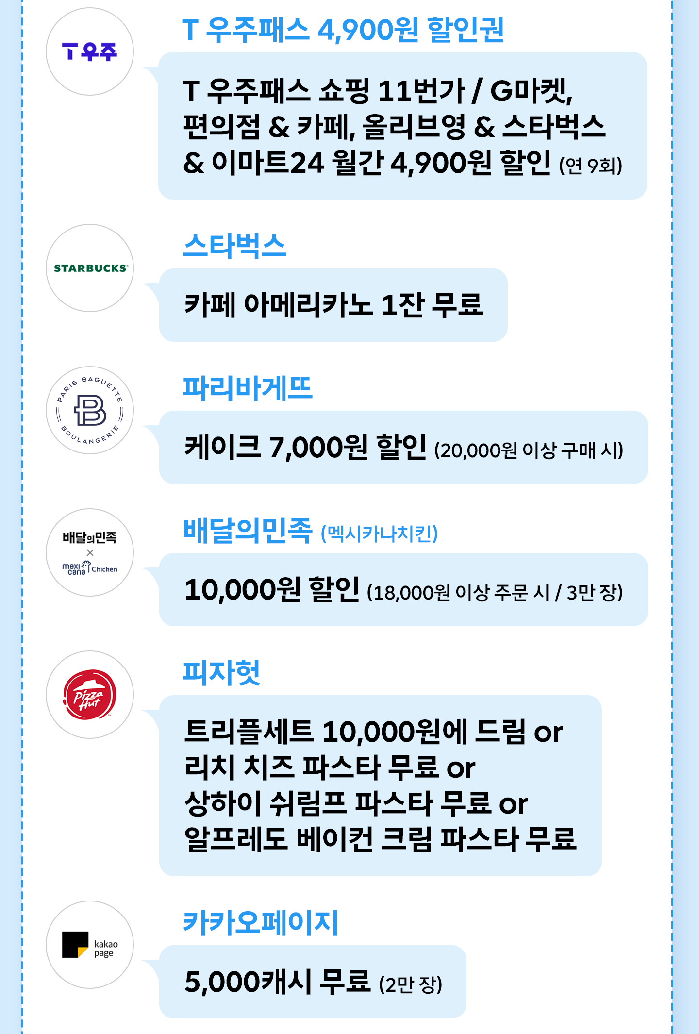 11월 T 멤버십
