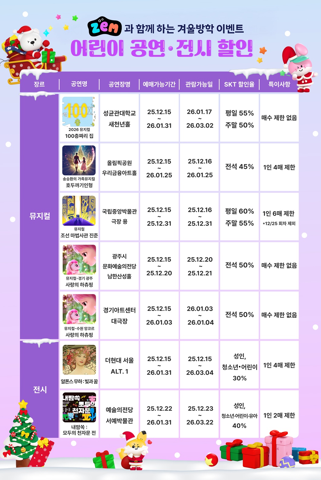 SKT-보도자료SKT-겨울방학-맞아-어린이·가족-고객-위한-풍성한-혜택-제공